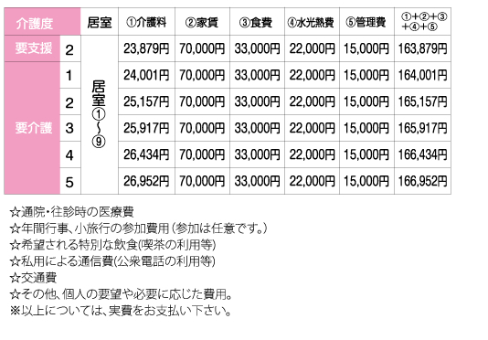 社是：社会貢献