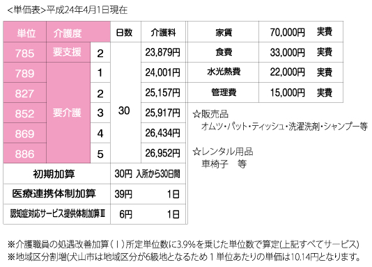 社是：社会貢献