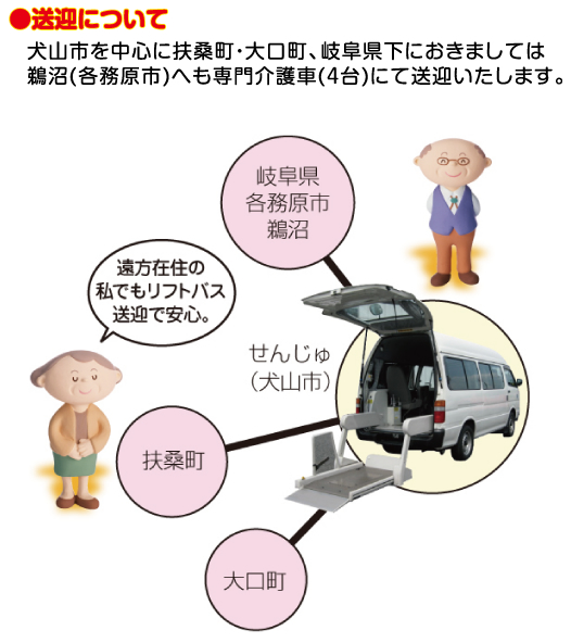 [送迎について] 犬山市を中心に扶桑町・大口町・岐阜県下におきましては鵜沼（各務原市）への専門介護車（4台）にて送迎いたします。