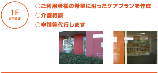 [1F/居宅介護] ご利用者様の希望に沿ったケアプランを作成/介護相談/申請等代行します
